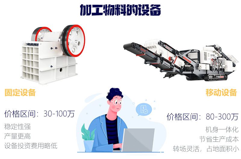 價(jià)格高低不等，根據(jù)需求正確選擇 