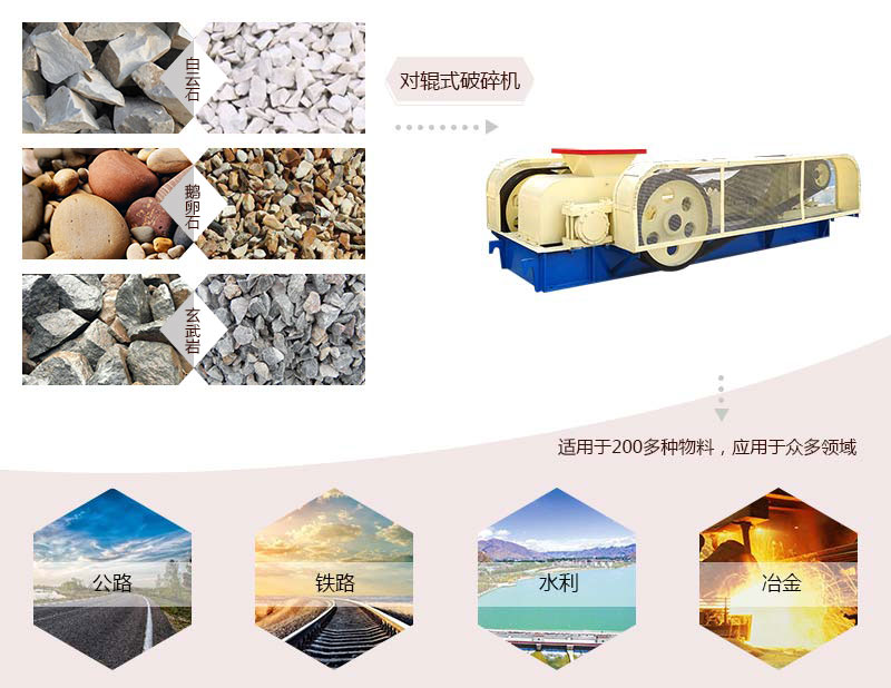 對輥式破碎機用途