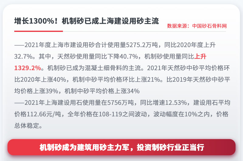 機制砂成為建設(shè)用砂主流，投資制砂行業(yè)正當行 