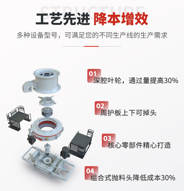 制砂機(jī)工藝